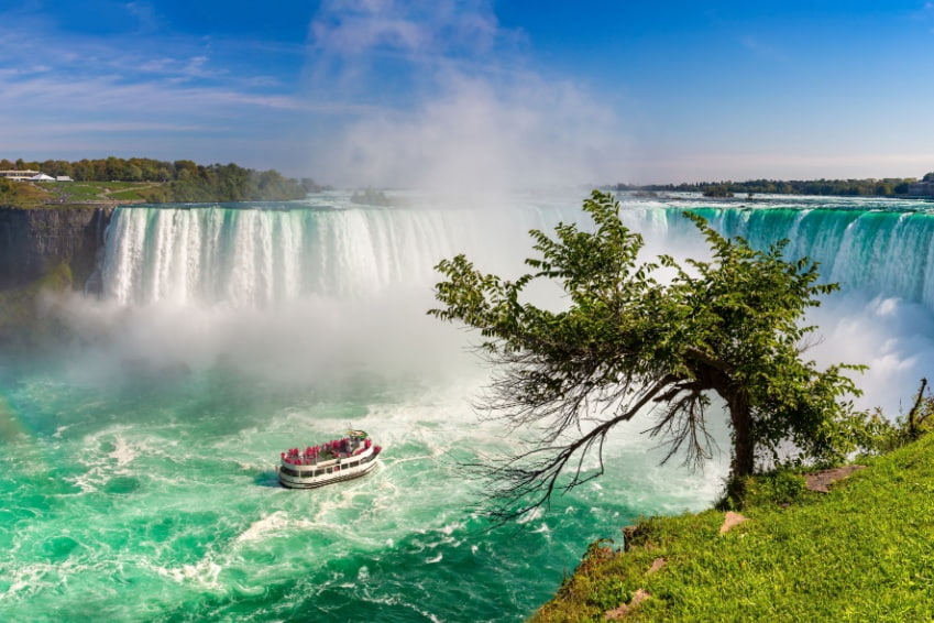 Panorama of Canadian side view of Niagara Falls showing Horseshoe Falls for our post, fun and interesting facts about Niagara Falls.